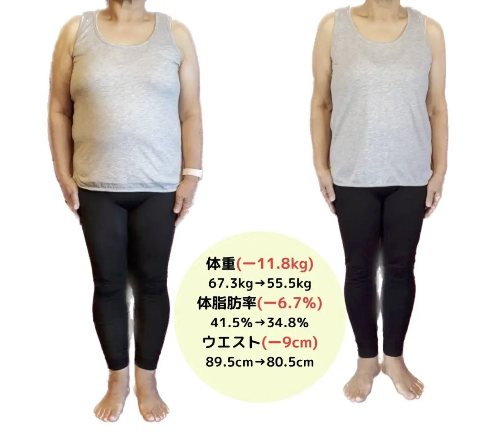 糖尿病の薬を服用する必要もなくなった